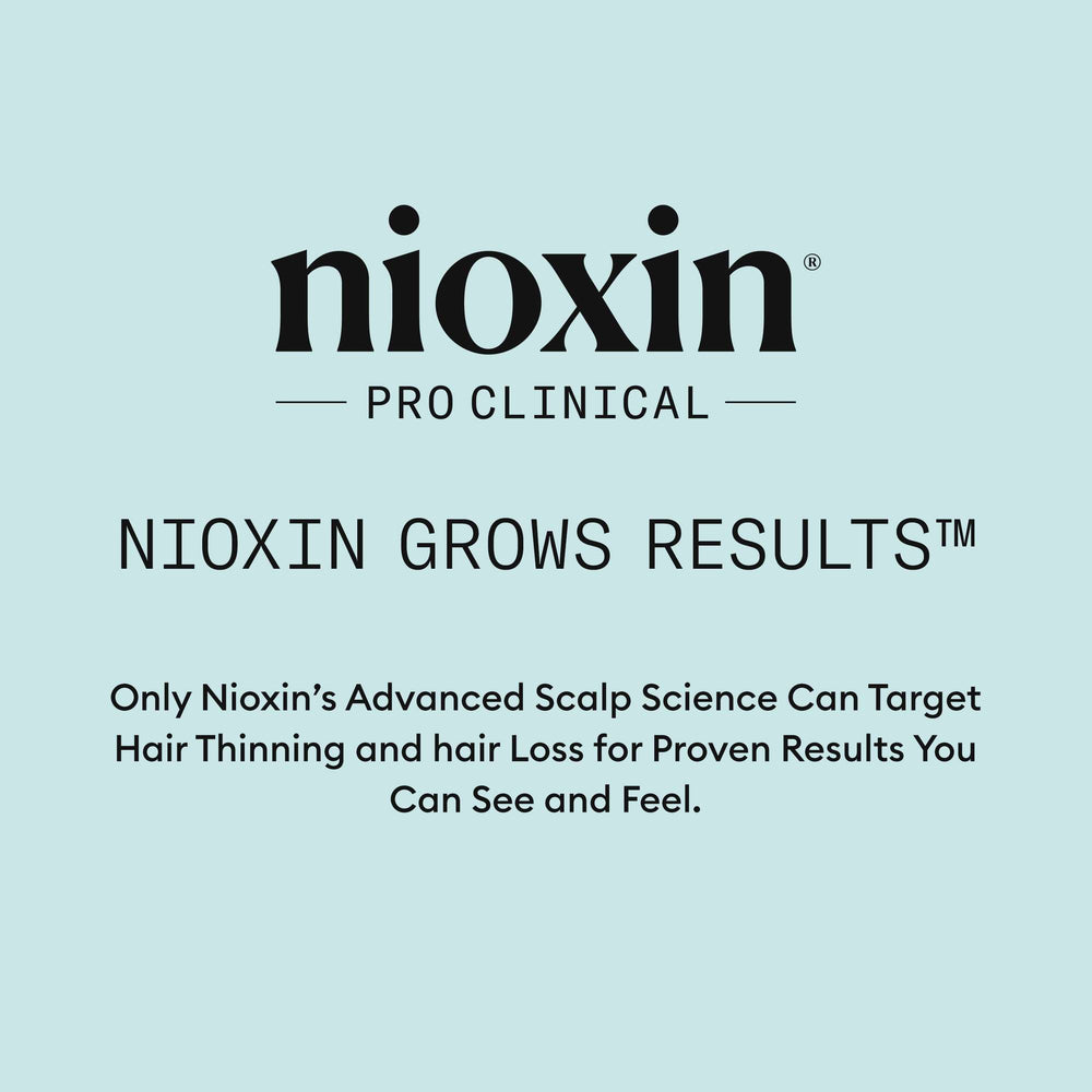 Nioxin Pro Clinical Gifts & Sets Scalp Recovery Kit - Additional 8