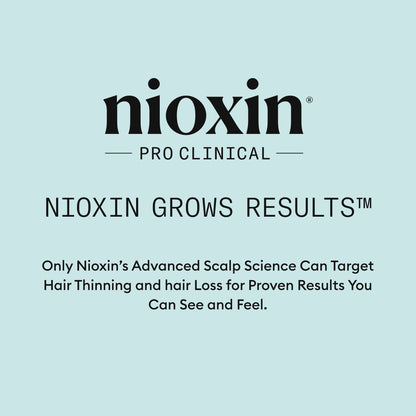 Nioxin Pro Clinical Gifts & Sets Scalp Recovery Kit - Additional 8