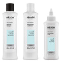 Nioxin Pro Clinical Gifts & Sets Scalp Recovery Kit