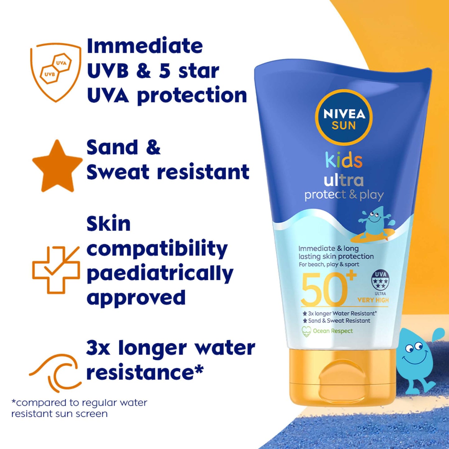 Nivea Sun Kids Protect & Care Ultra Protect & Play SPF50+ Lotion 150ml - Additional 1