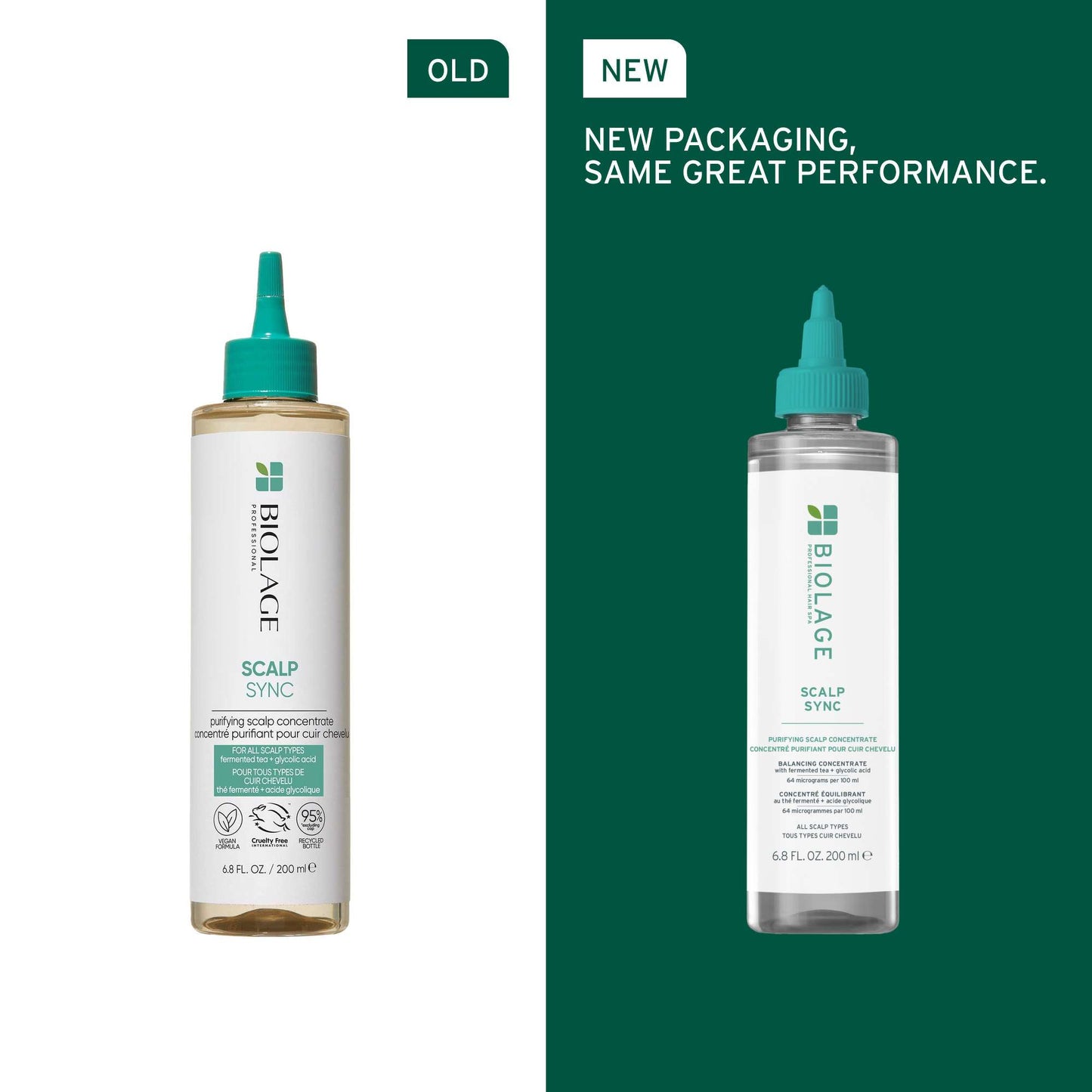 Biolage ScalpSync Purifying Scalp Concentrate 200ml - Additional 1