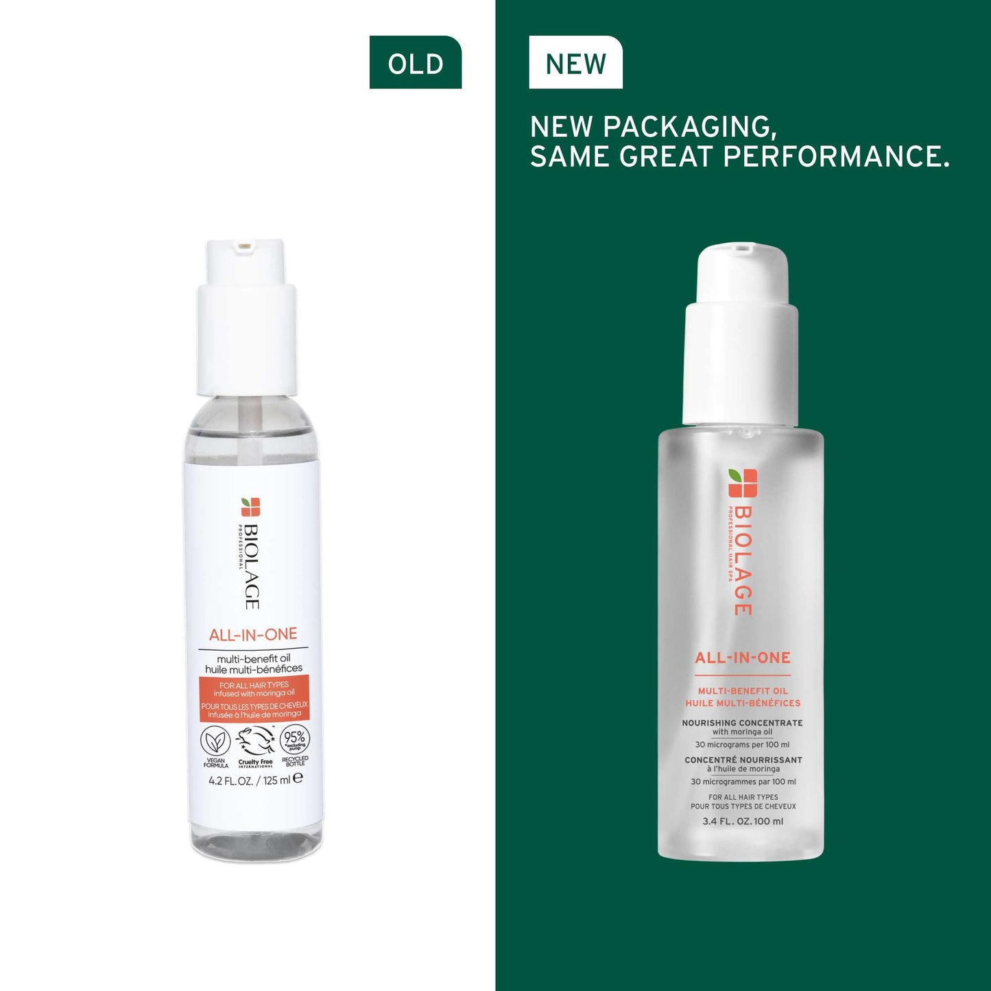 Biolage All-In-One Multi-Benefit Styling Oil 100ml (Launch 01.07.2025) - Additional 1
