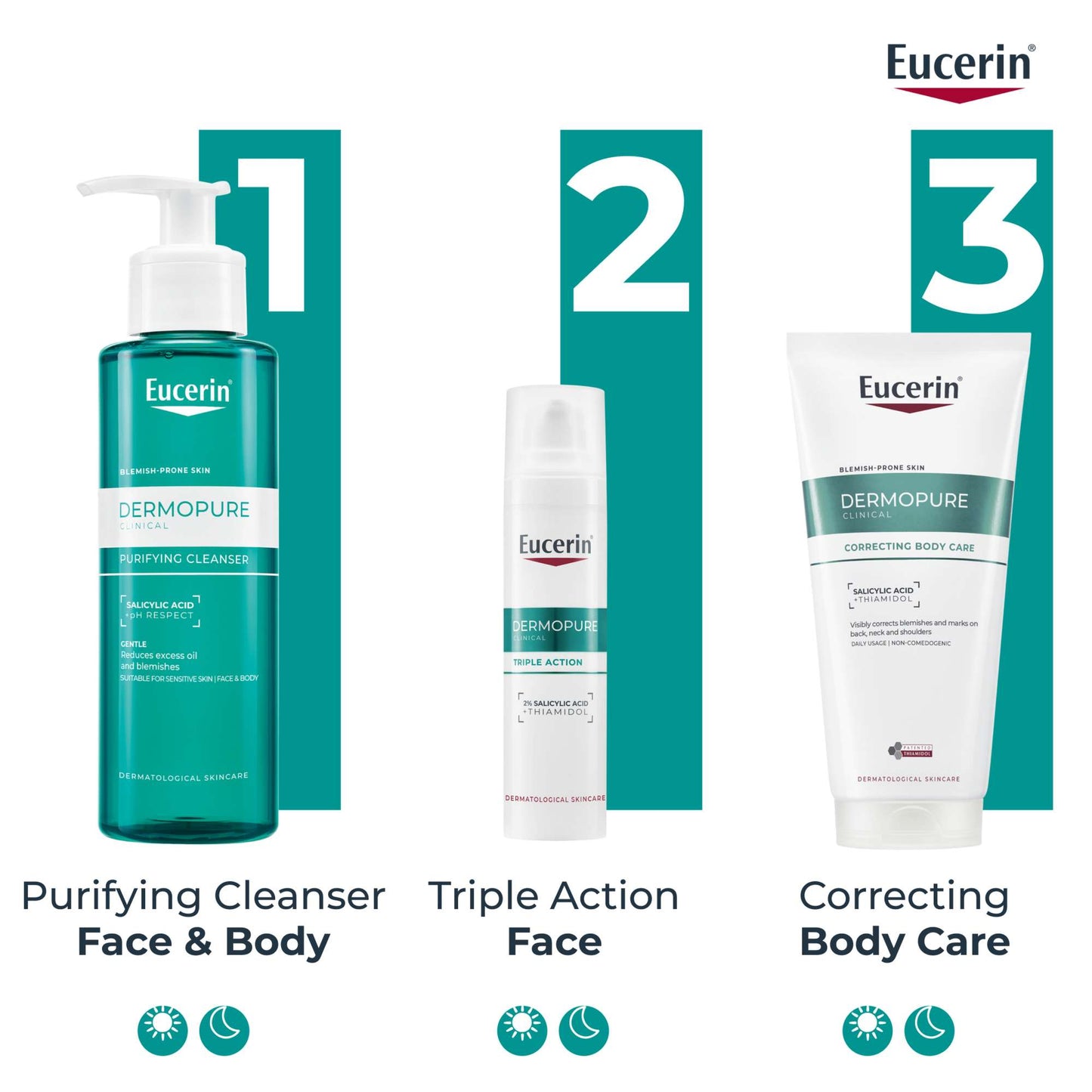 Eucerin DermoPure Clinical Correcting Body Cream 200ml - Additional 10