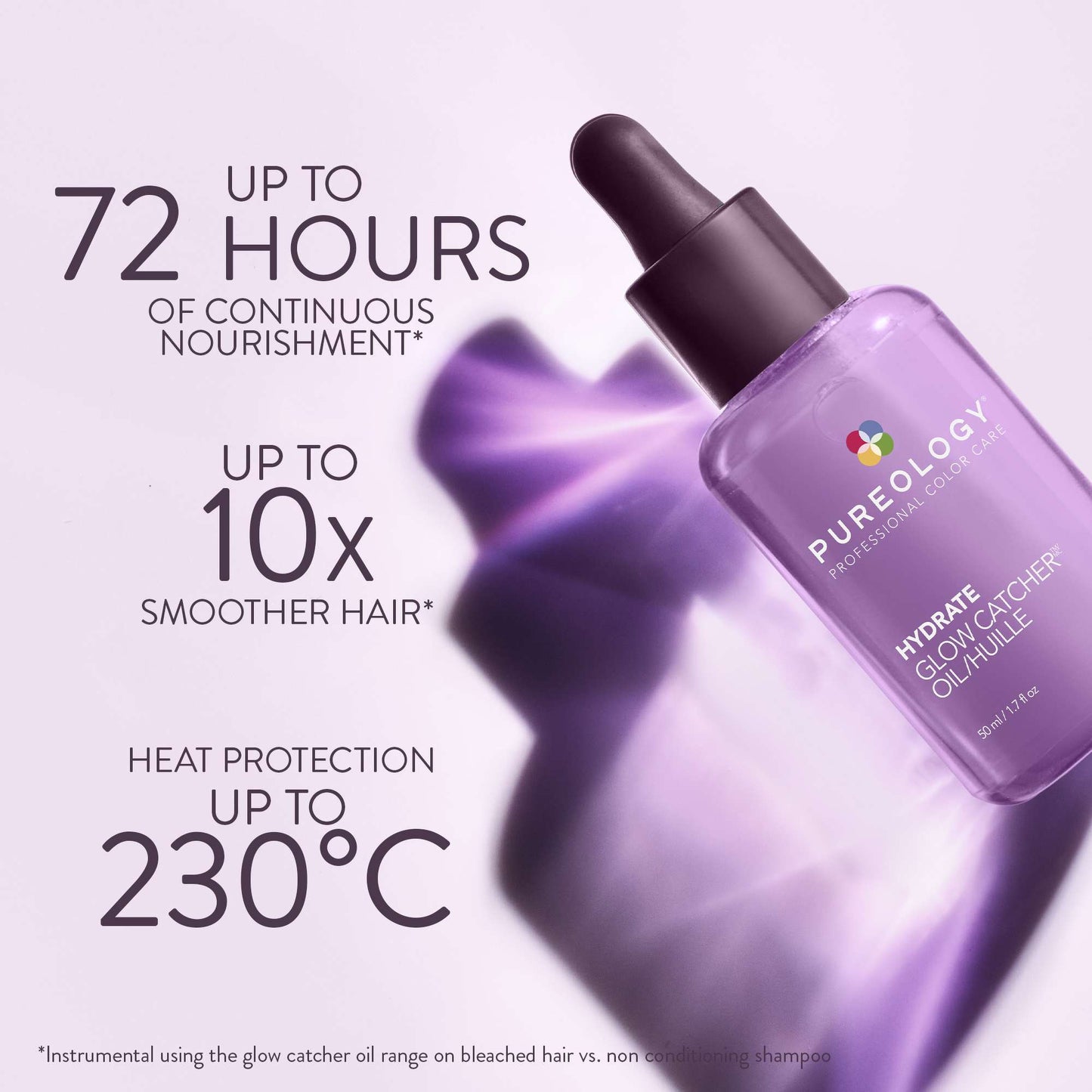 Pureology Hydrate Glow Catcher Hydrating Hair Oil For Dry, Frizzy Hair 50ml - Additional 1