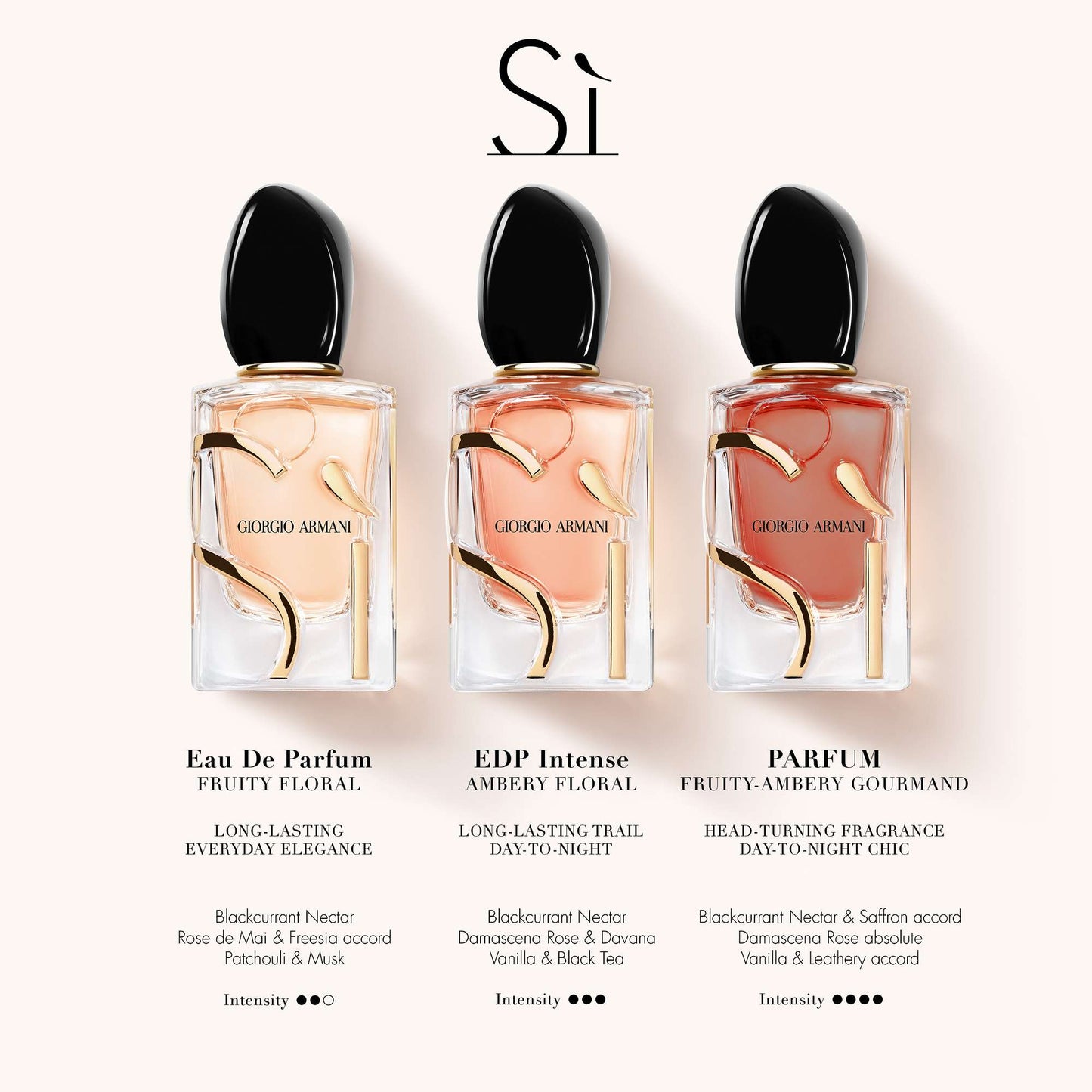 Armani Si Parfum Spray 100ml (Launch 13.08.2025) - Additional 5