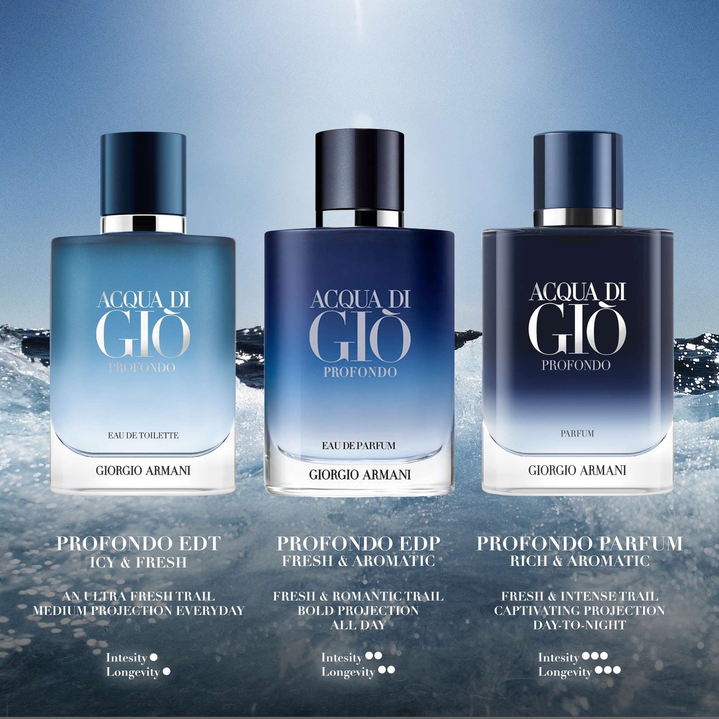 Armani Acqua Di Gio Profondo Eau de Toilette Spray 50ml - Additional 4