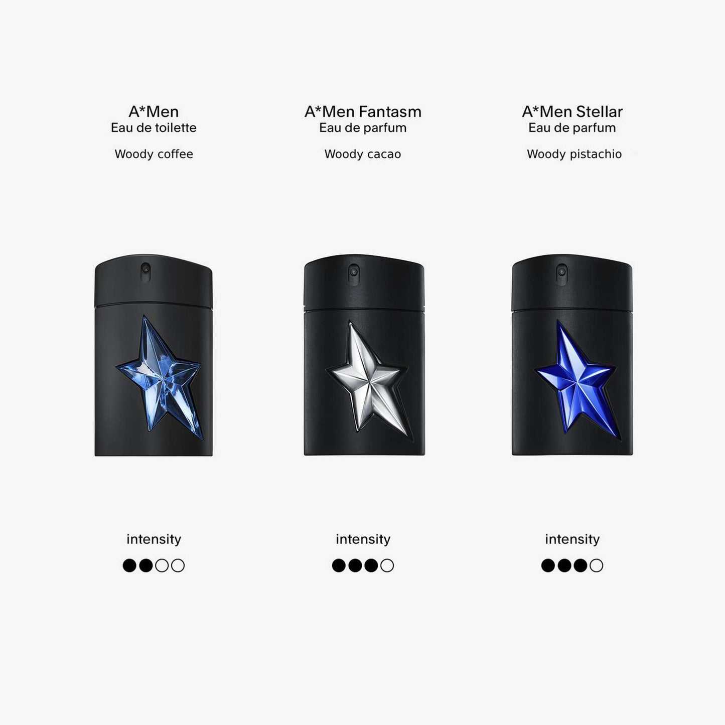 MUGLER A*Men Fantasm Eau de Parfum Spray 50ml - Additional 5