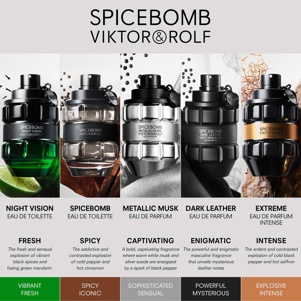 Viktor&Rolf Spicebomb Metallic Musk Eau de Parfum Spray 90ml (Launch 06.08.2025) - Additional 7