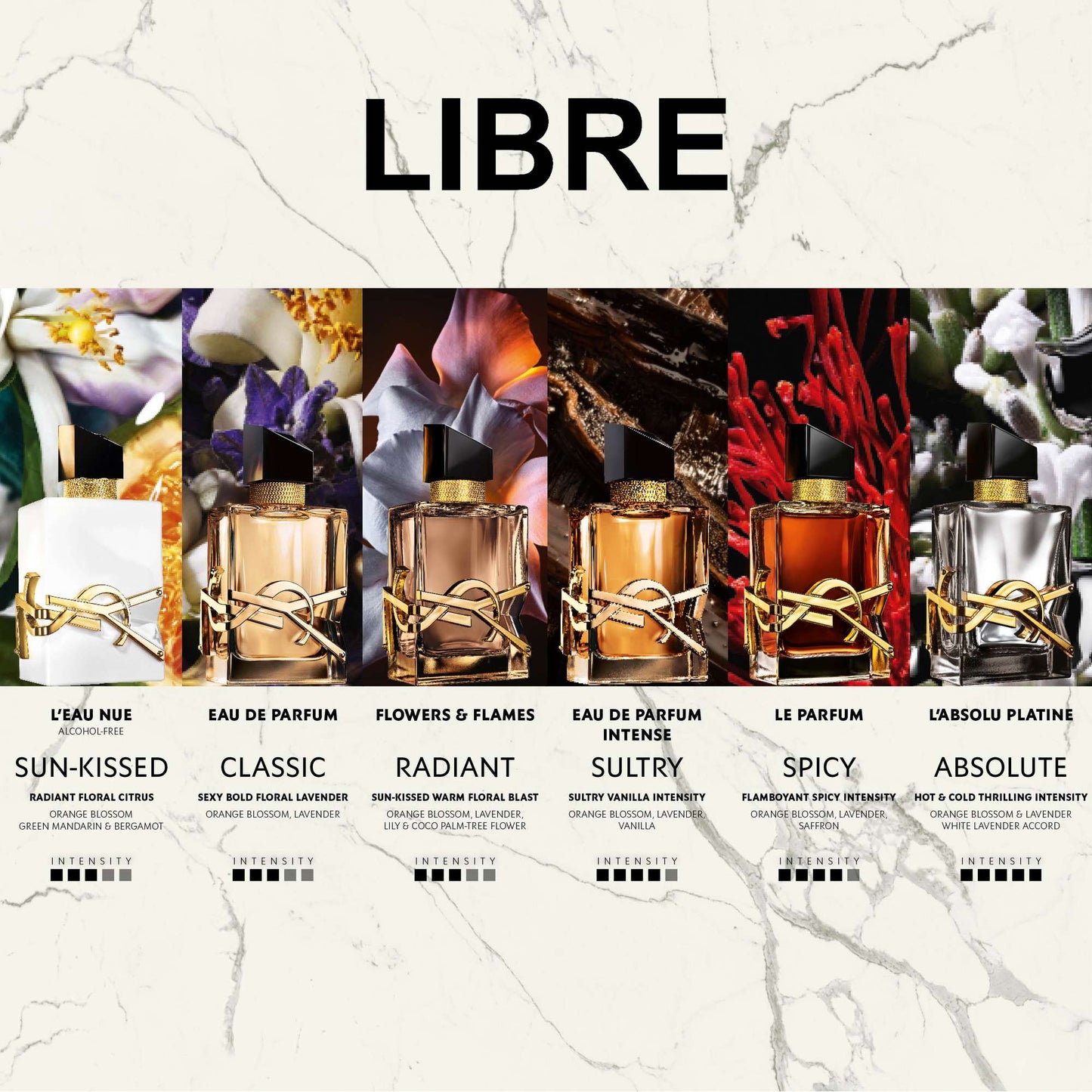 Yves Saint Laurent Libre L’Eau Nue Parfum 50ml - Additional 5