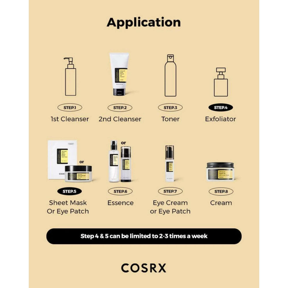 Cosrx Patches / Spot Treatment Advanced Snail Hydrogel Eye Patches x 60 - Additional 5