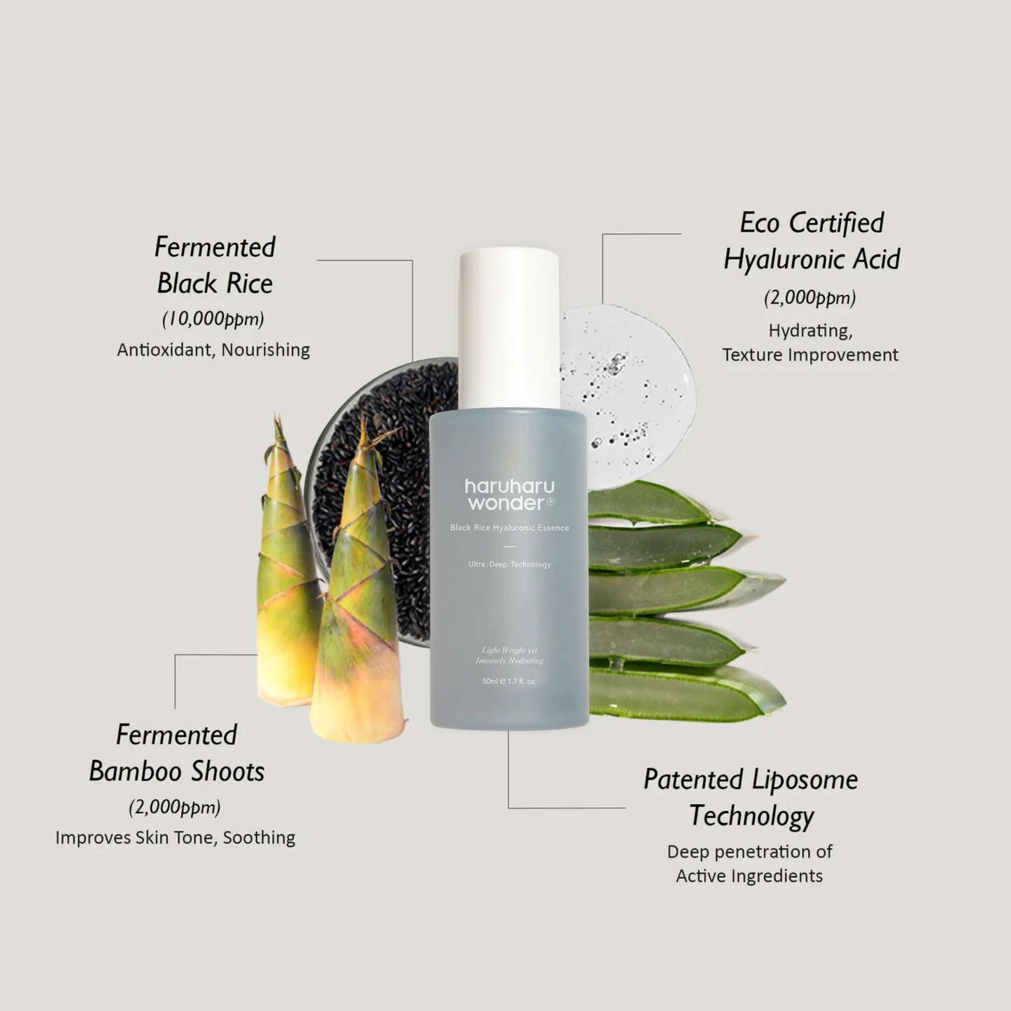 Haruharu Wonder  Black Rice Hyaluronic Essence 50ml - Additional 1