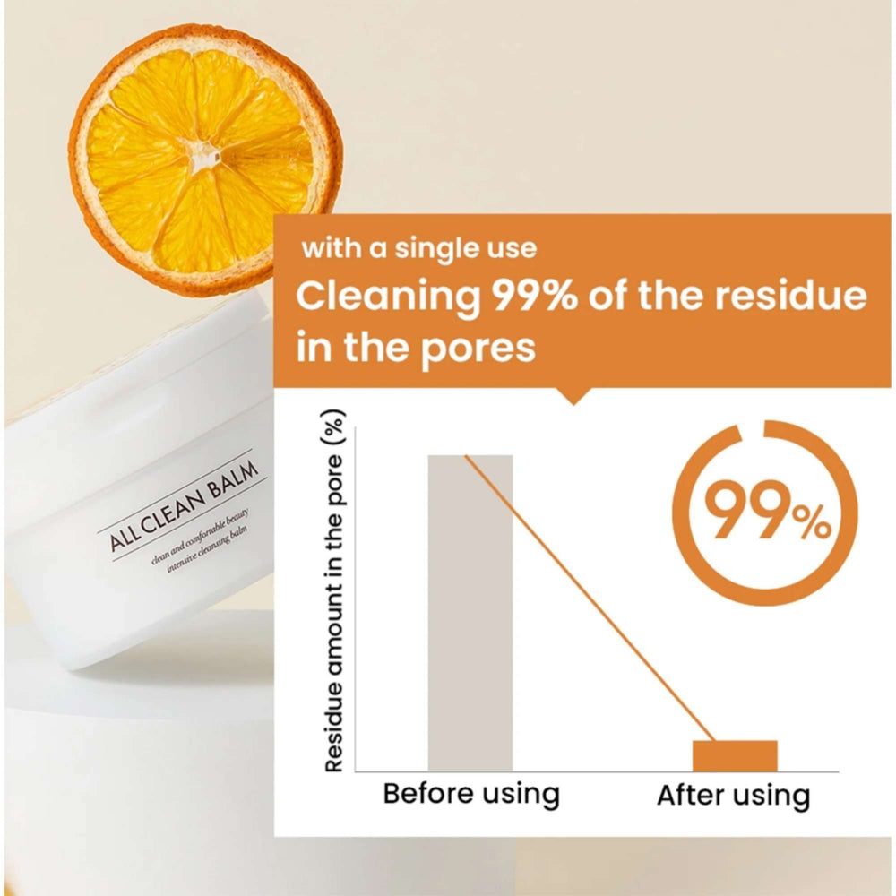 Heimish  Skincare All Clean Intensive Mandarin Balm 120ml - Additional 5
