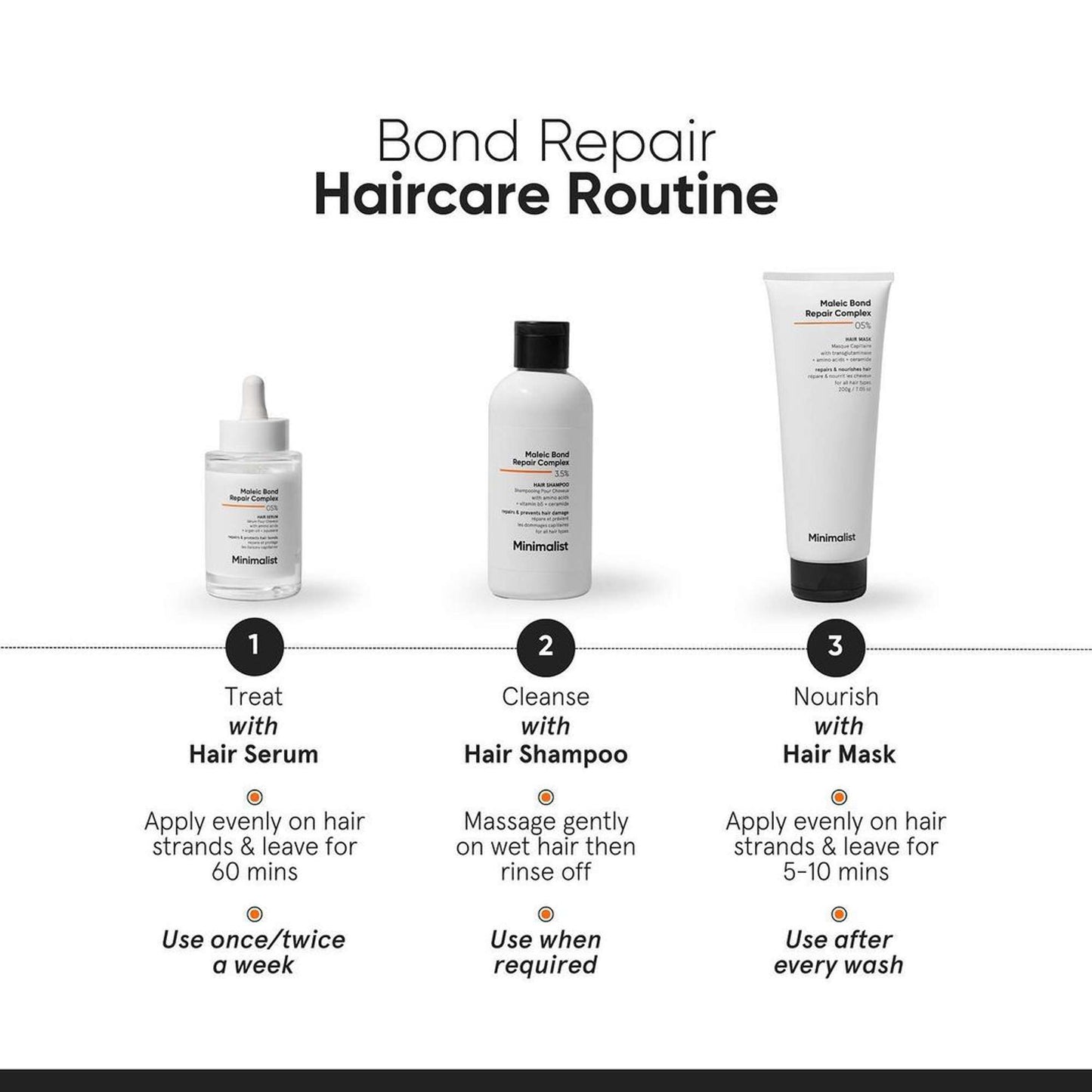 Minimalist Hair Care Maleic Bond Repair Complex 3.5% Hair Shampoo 250ml - Additional 6
