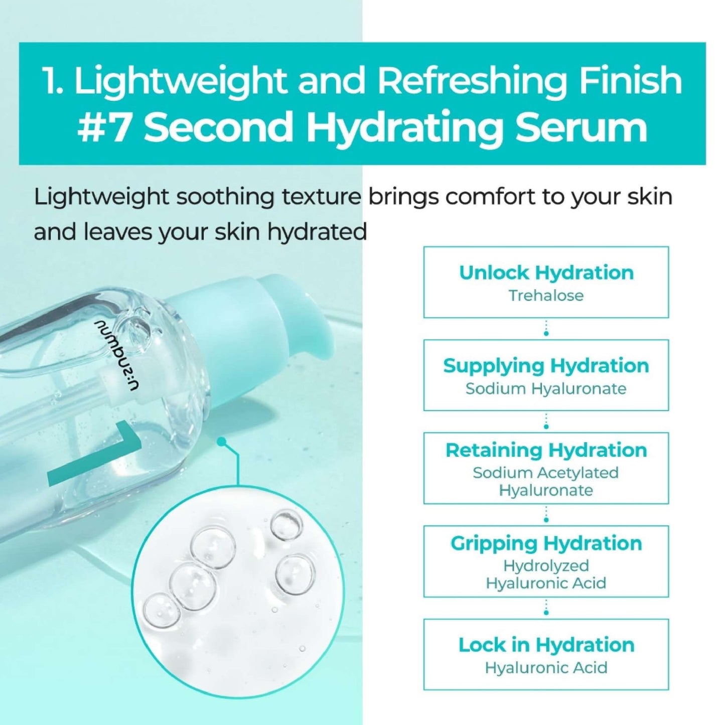 Numbuzin Skincare No.1 Pantothenic B5 Active Soothing Serum 50ml - Additional 5