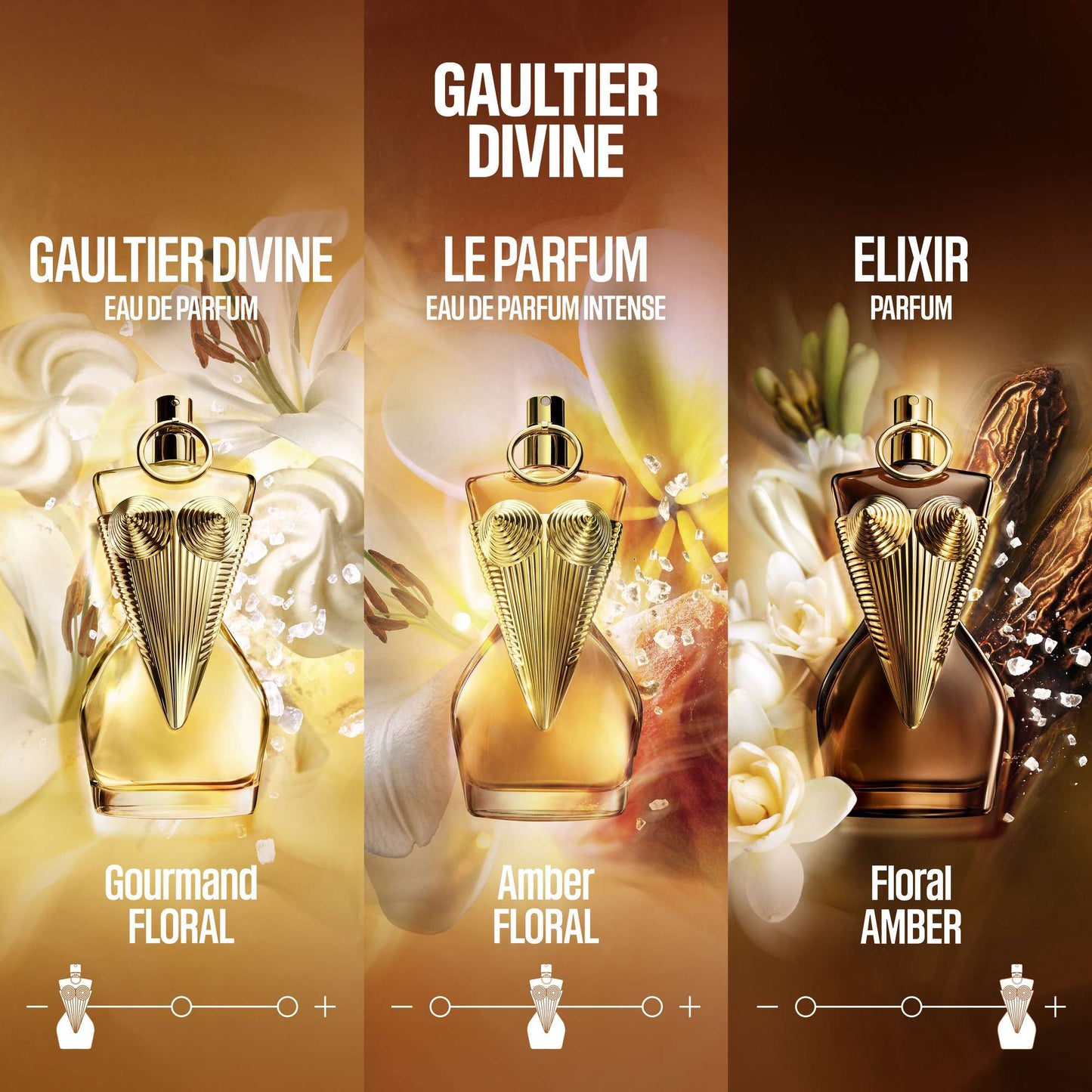 Jean Paul Gaultier Gaultier Divine Elixir Parfum Spray 50ml - Additional 5