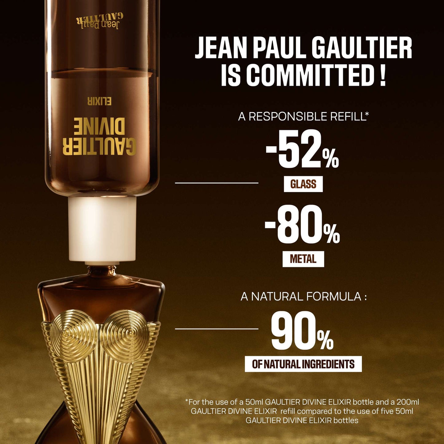 Jean Paul Gaultier Gaultier Divine Elixir Parfum Spray 200ml - Additional 4