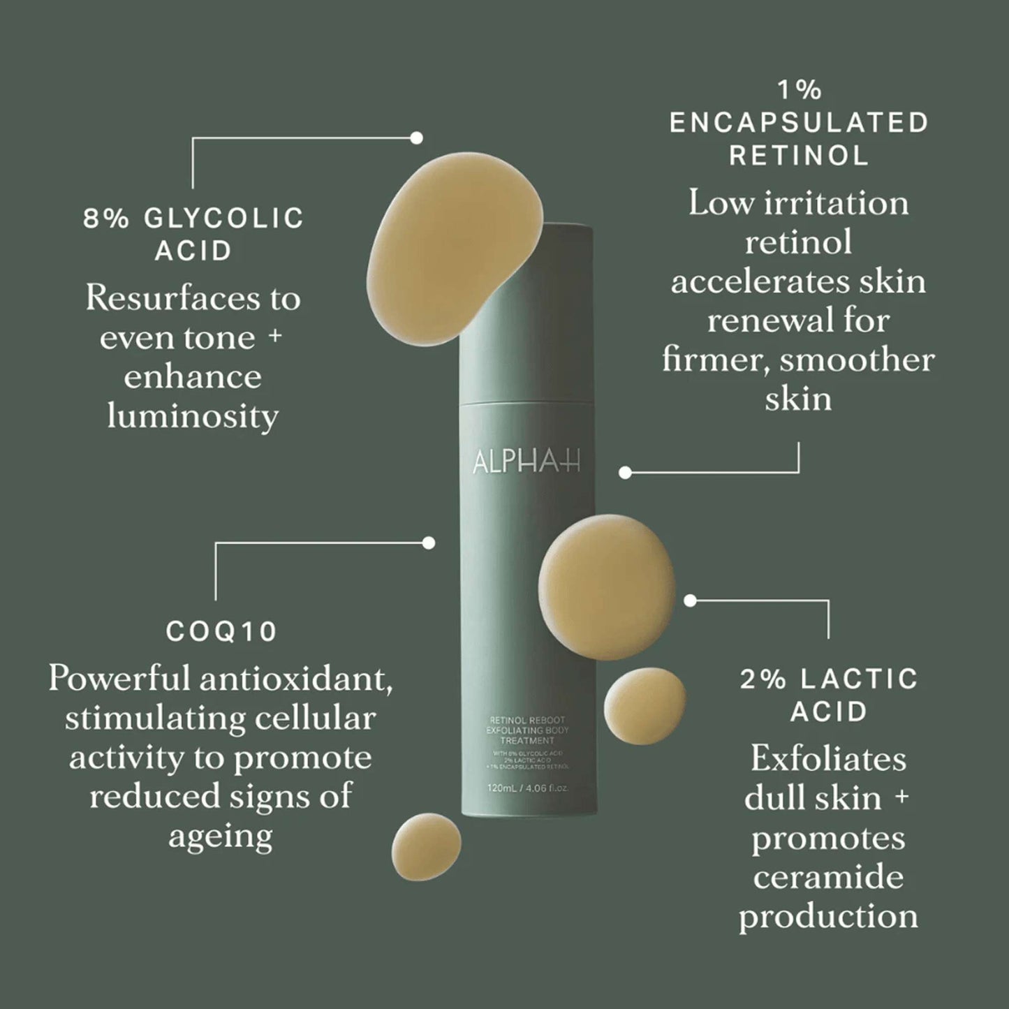 Alpha H Exfoliants Retinol Reboot Exfoliating Body Treatment 120ml - Additional 3
