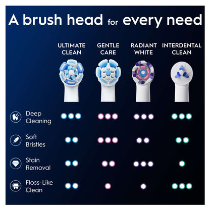 Oral-B iO Replacement Heads Ultimate Clean White 4 Pack - Additional 7