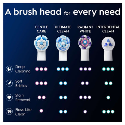 Oral-B iO Replacement Heads Gentle Clean White 4 Pack - Additional 7