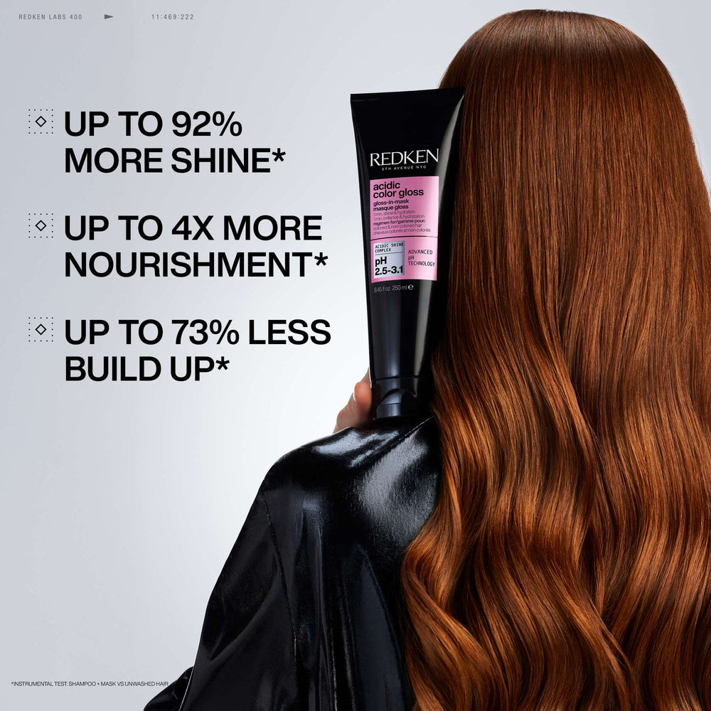 Redken Acidic Color Gloss 1 Min Gloss-in-Mask 250ml - Additional 1