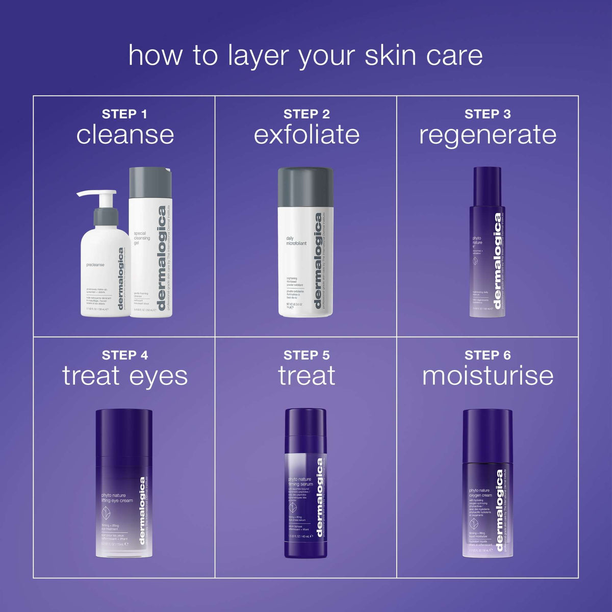 Dermalogica Phyto Nature Exfoliator 100ml - Additional 3