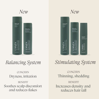 L'Anza Scalp Therapy Balancing Conditioner 250ml - Additional 3