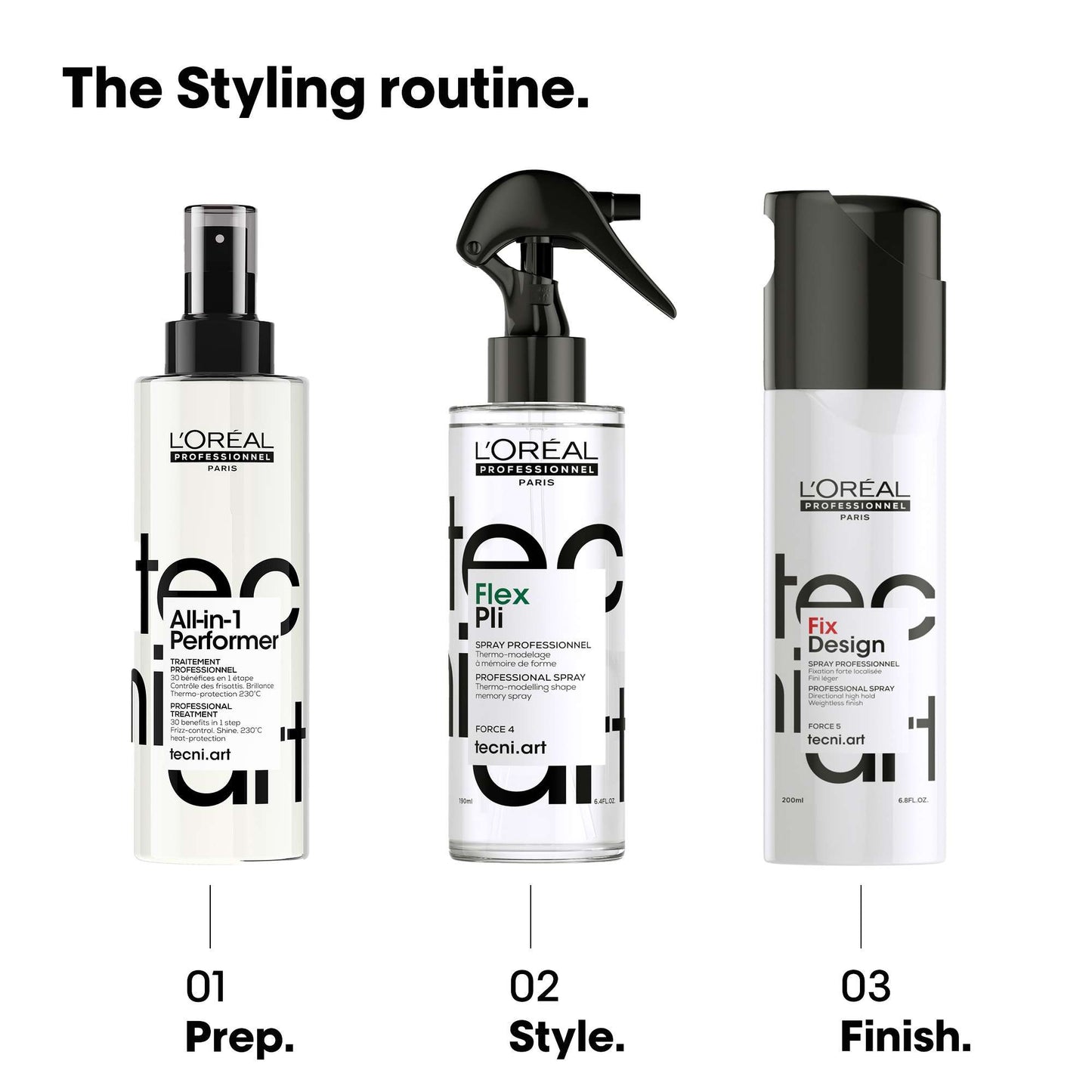 L'Oréal Professionnel TECNI.ART All-In-One Performer 190ml - Additional 2