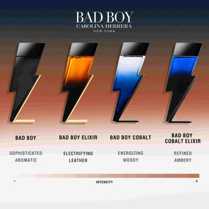 Carolina Herrera Bad Boy Elixir Eau de Parfum 150ml (Launch 21/11/2025) - Additional 3