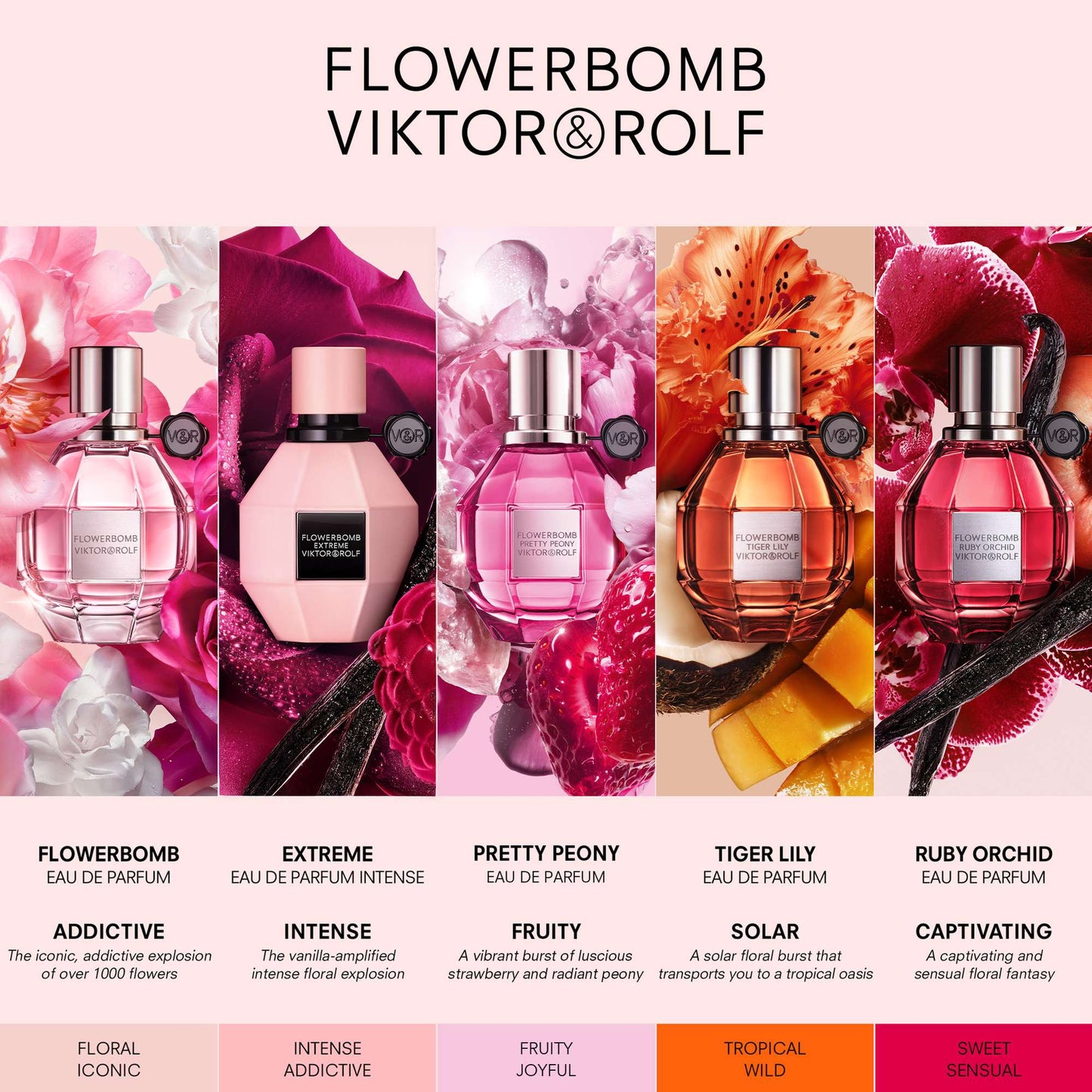 Viktor&Rolf Flowerbomb Pretty Peony Eau de Parfum Spray 50ml - Additional 7