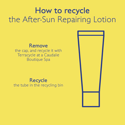 Caudalie After-Sun Repairing Lotion 200ml - Additional 7