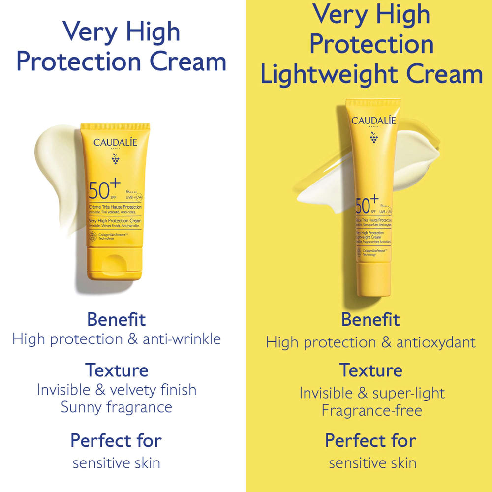 Caudalie Very High Protection Cream SPF50+ 50ml - Additional 6