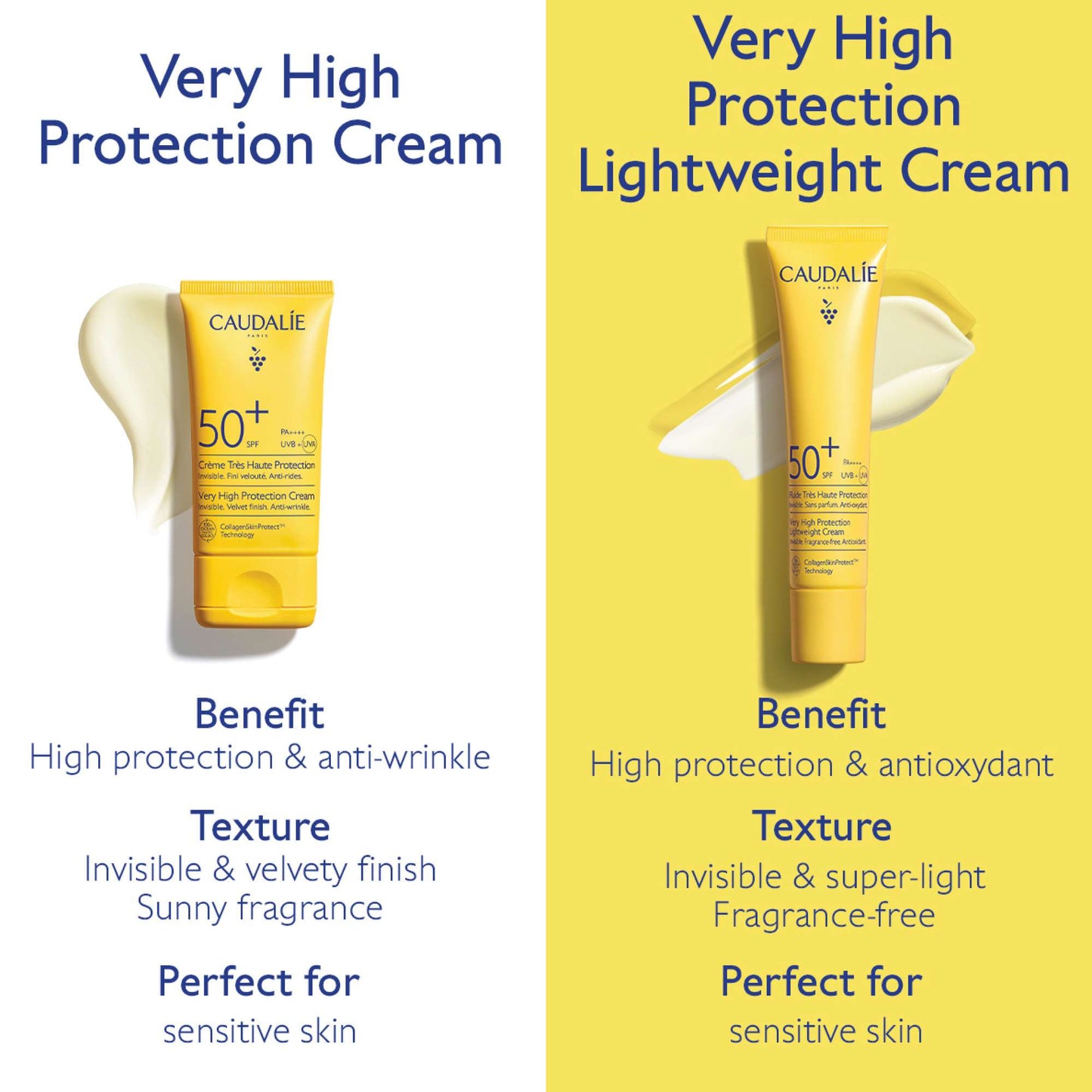 Caudalie Very High Protection Lightweight Cream SPF50+ 40ml - Additional 6