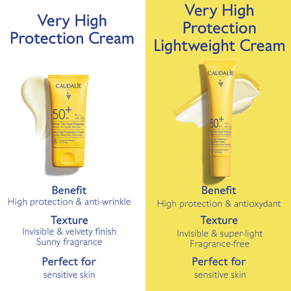 Caudalie Very High Protection Lightweight Cream SPF50+ 40ml - Additional 6