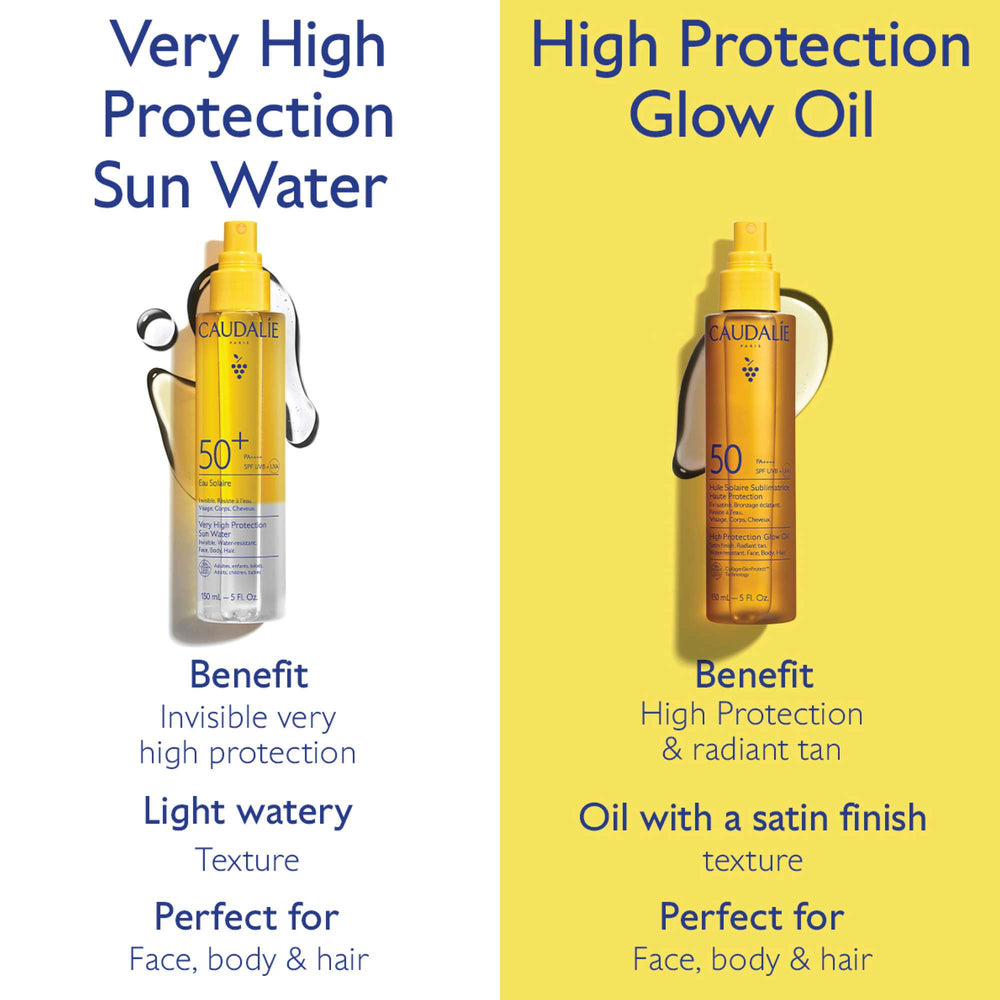 Caudalie Very High Protection Sun Water SPF50+ 150ml - Additional 8