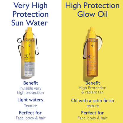 Caudalie Very High Protection Sun Water SPF50+ 150ml - Additional 8