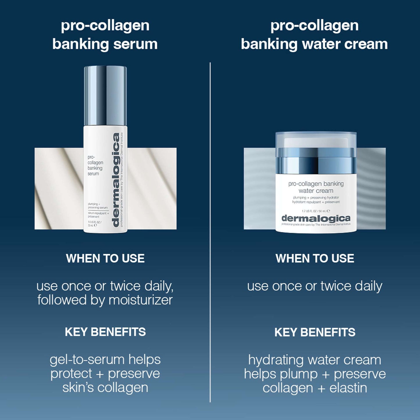 Dermalogica Pro Collagen Banking Water Cream 50ml - Additional 11