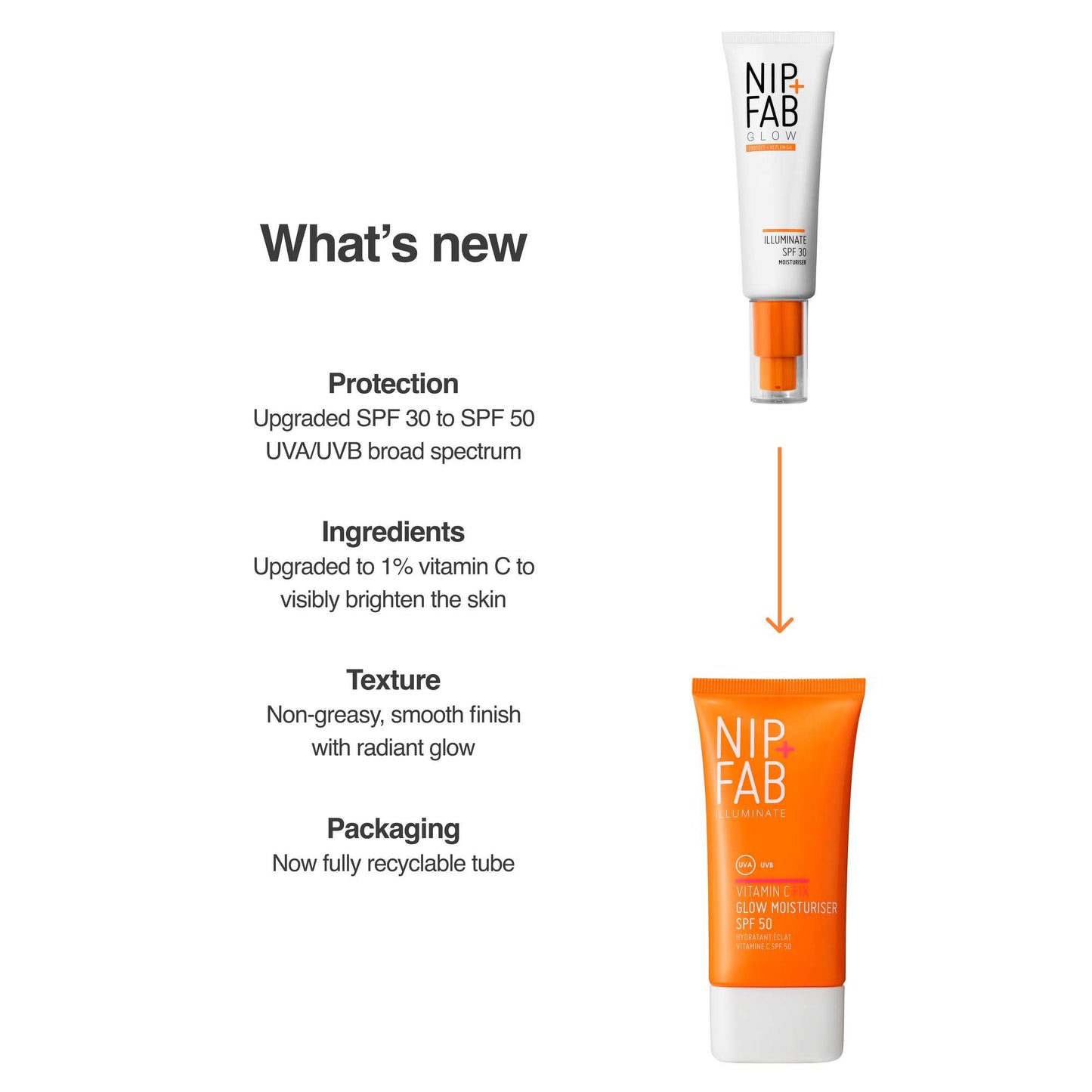 Nip + Fab Vitamin C Fix Glow Moisturiser SPF50 50ml - Additional 1