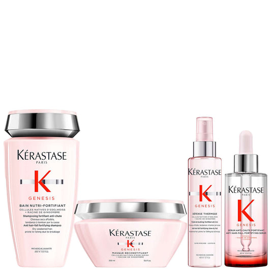 Kérastase  Genesis Bundle for Dry to Thick Hair