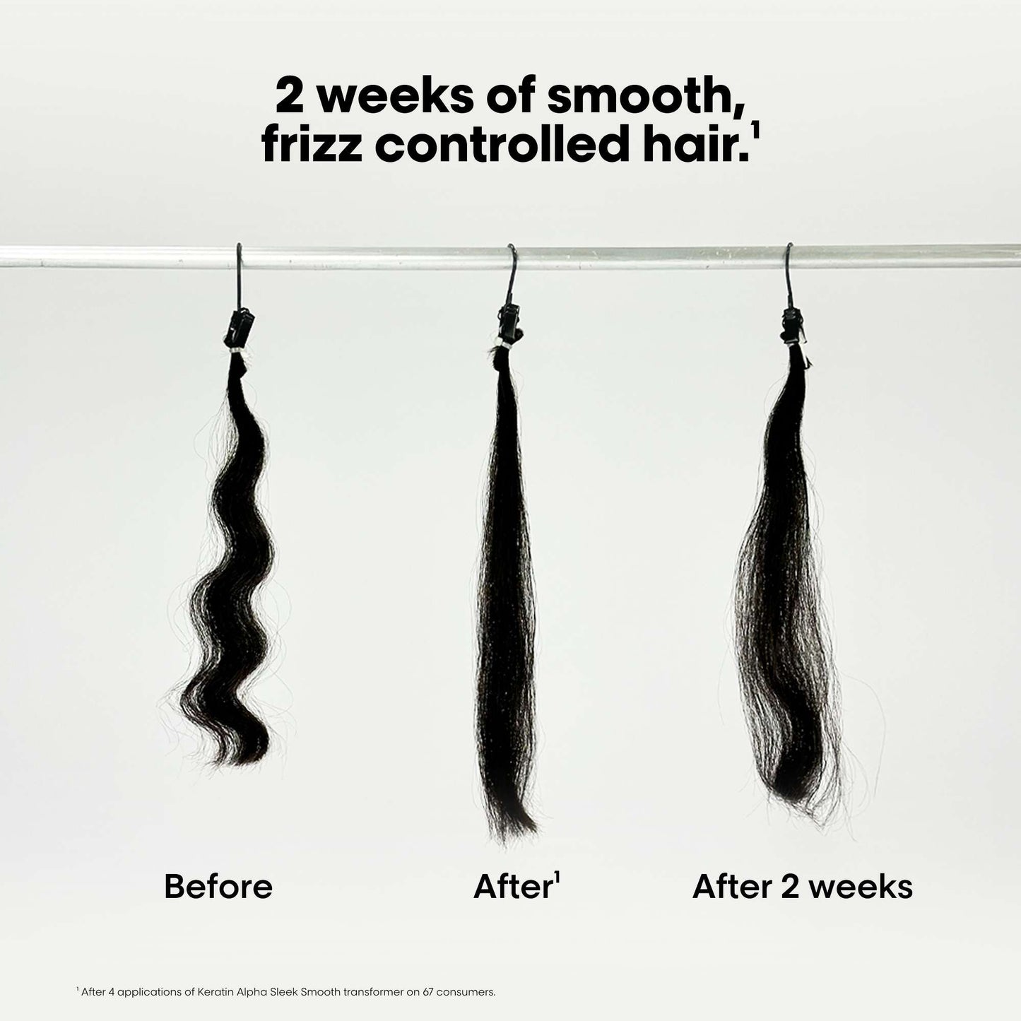 L'Oréal Professionnel Keratin Alpha Sleek Anti Frizz & Smoothing Shampoo 300ml - Additional 6