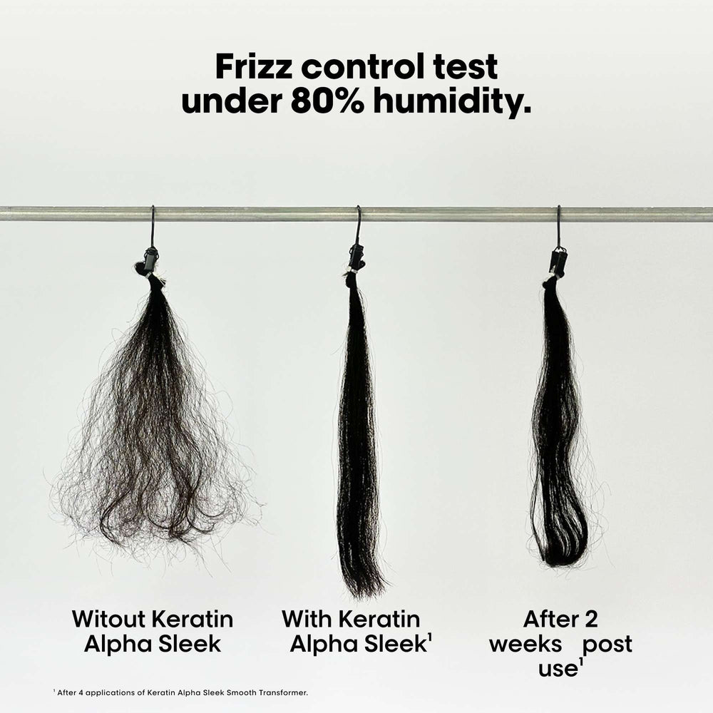 L'Oréal Professionnel Keratin Alpha Sleek Anti Frizz & Smoothing Hair Mask 250ml - Additional 4