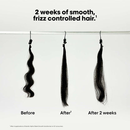 L'Oréal Professionnel Keratin Alpha Sleek Anti Frizz & Smoothing Shampoo 500ml - Additional 2