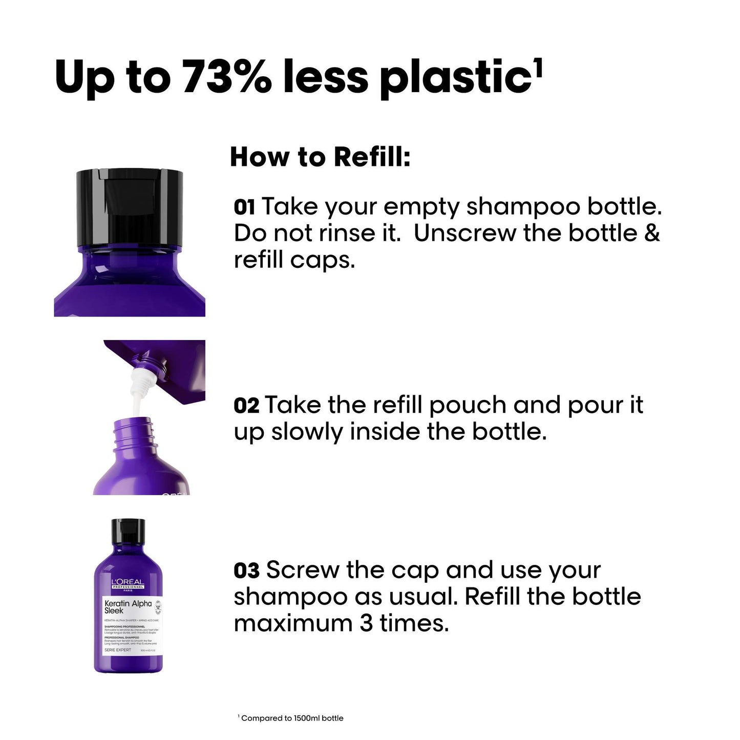 L'Oréal Professionnel Keratin Alpha Sleek Anti Frizz & Smoothing Shampoo Refill 500ml - Additional 8