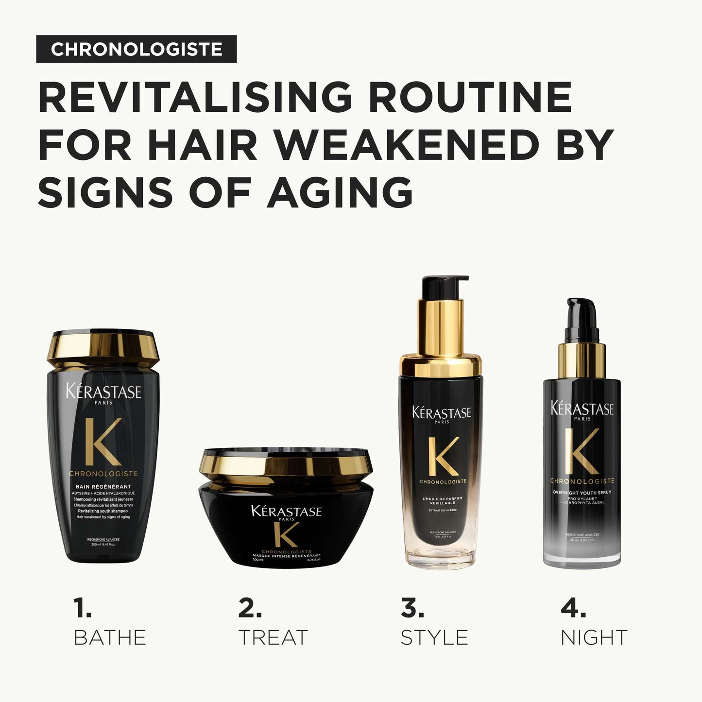 Kérastase Chronologiste Bain Régenerant Youth Revitalising Shampoo 250ml - Additional 8
