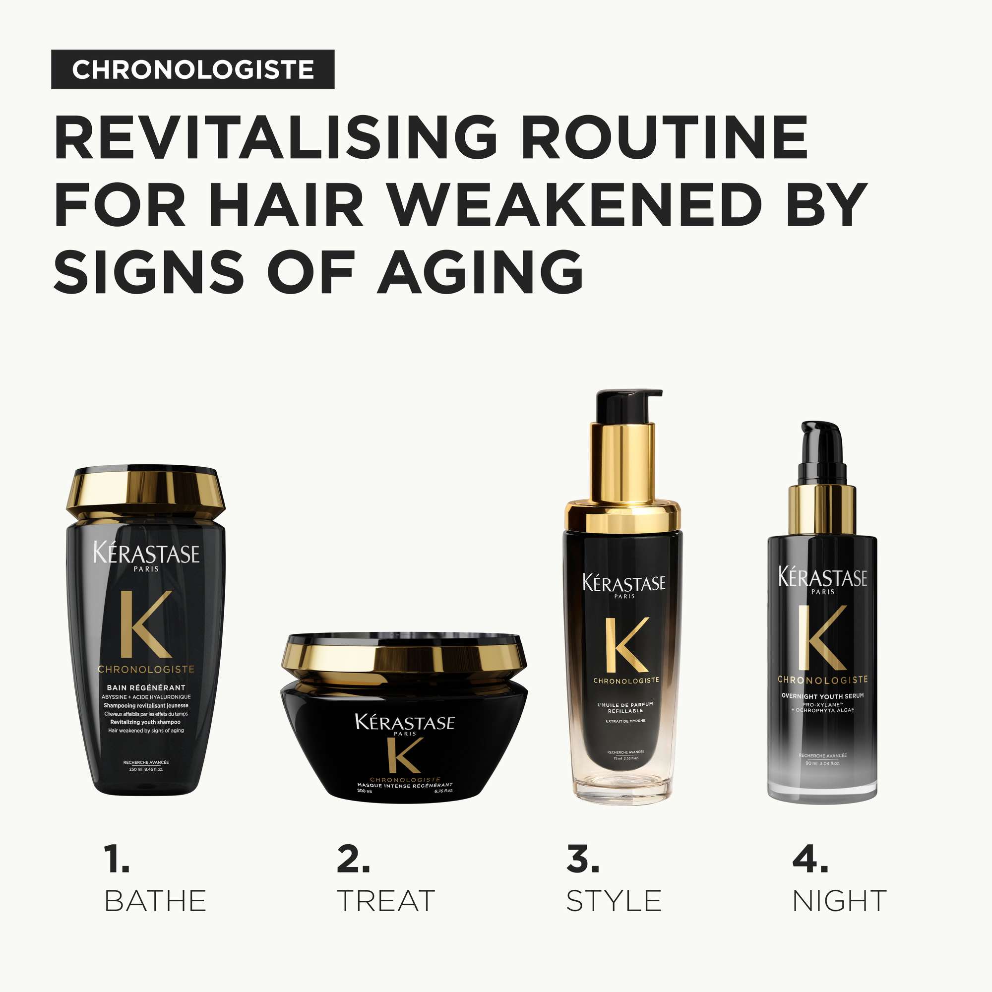 Kérastase Chronologiste Masque Intense Régenerant Youth