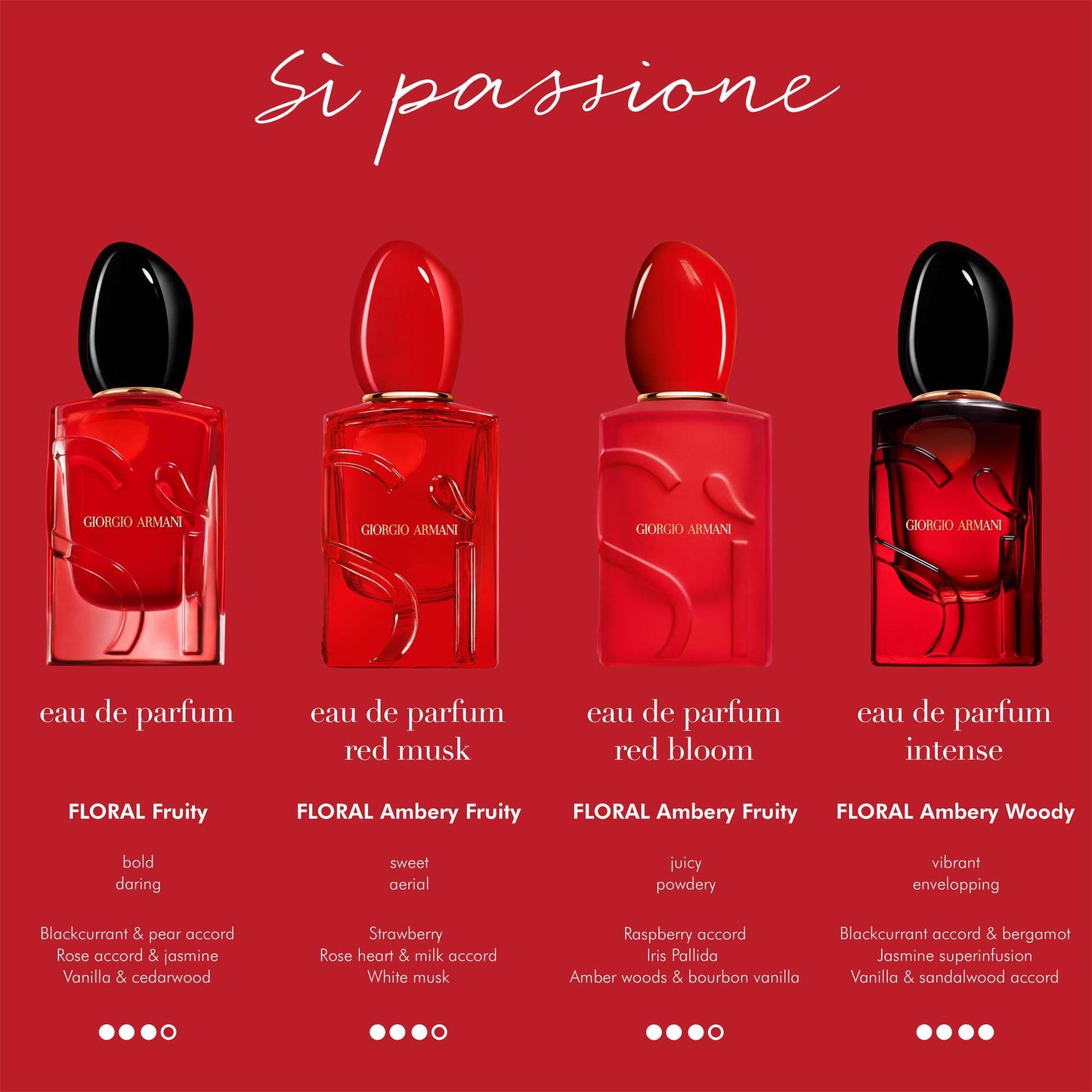 Armani Si Passione Red Bloom Eau de Parfum Spray 50ml - Additional 4