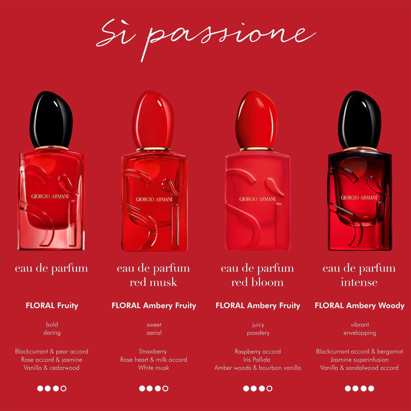 Armani Si Passione Red Bloom Eau de Parfum Spray 100ml - Additional 4