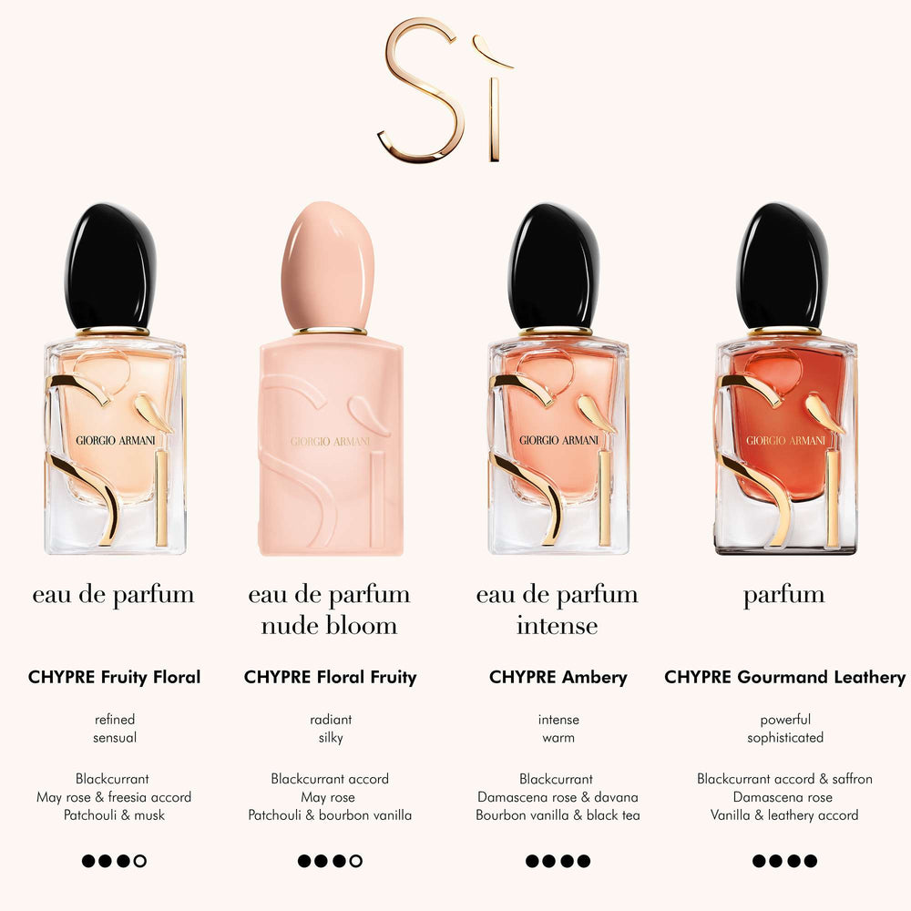 Armani Si Nude Bloom Eau de Parfum Spray 50ml - Additional 4