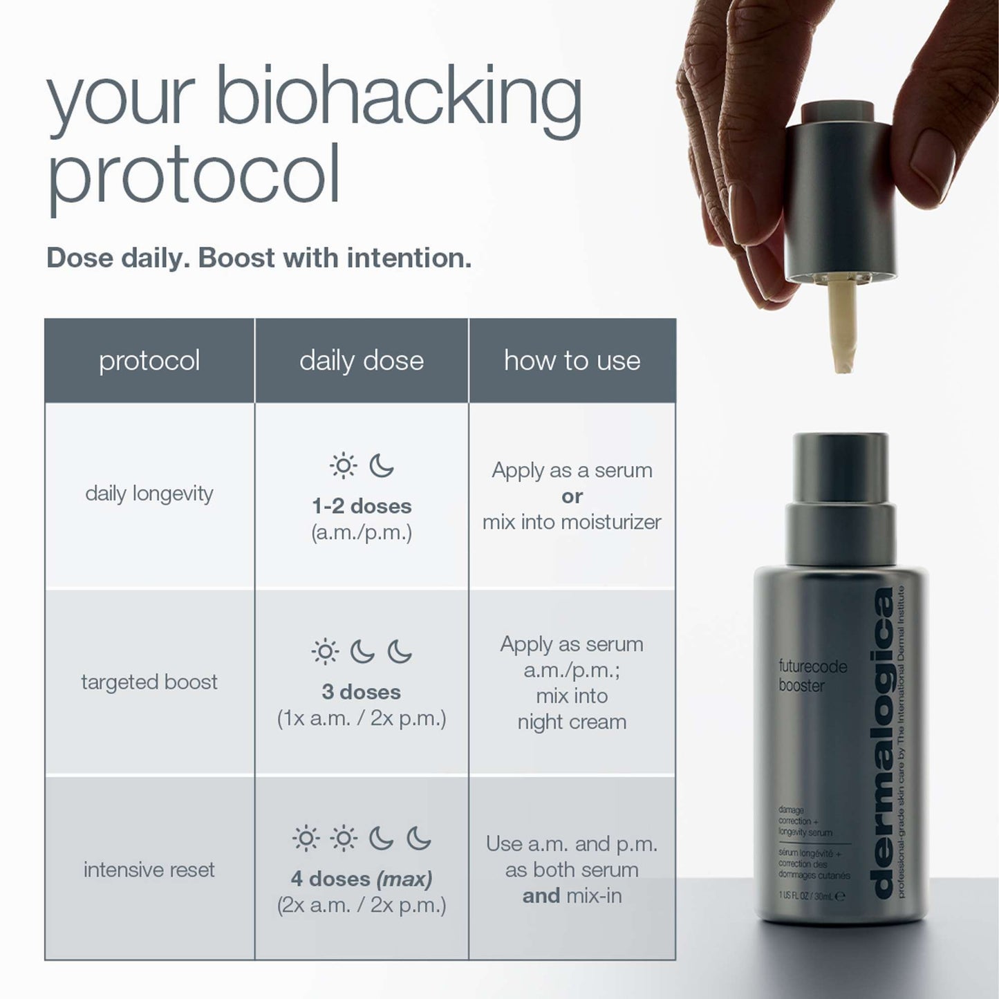 Dermalogica FutureCode Booster Serum 30ml Launch (15.05.2026) - Additional 11