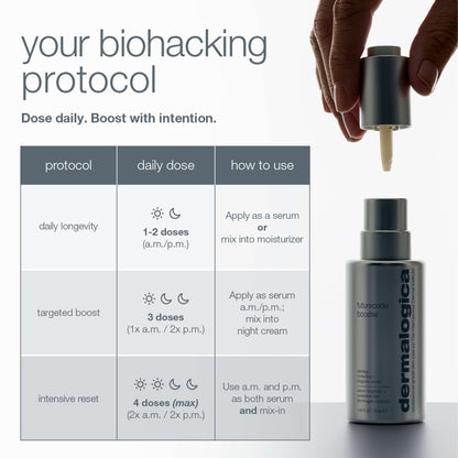 Dermalogica FutureCode Booster Serum 30ml Launch (15.05.2026) - Additional 11