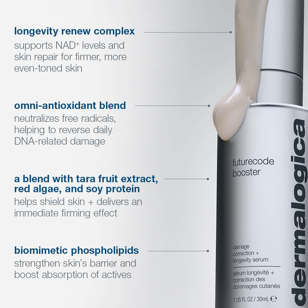 Dermalogica FutureCode Booster Serum 30ml Launch (15.05.2026) - Additional 12